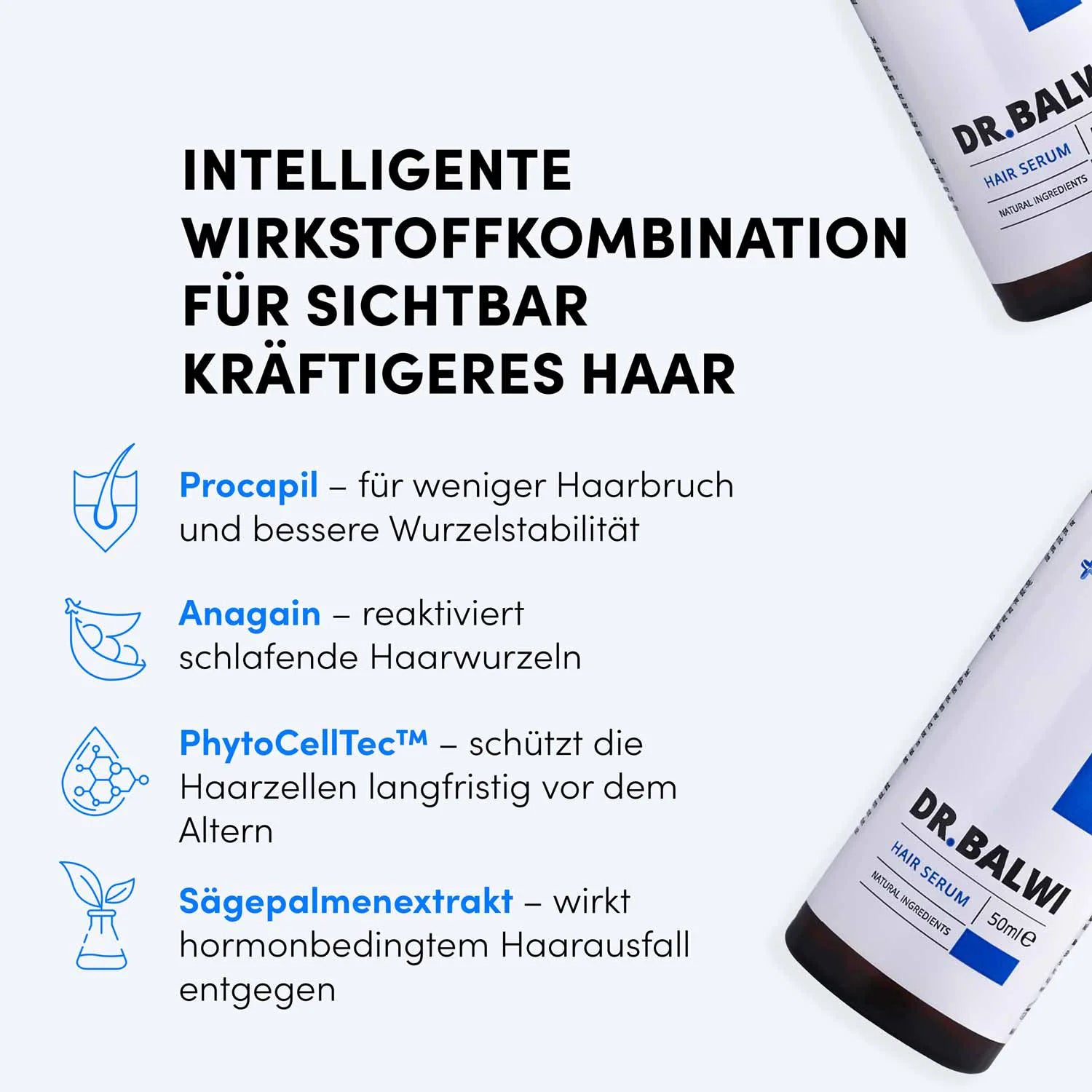 Infografik auf Deutsch für Dr. Balwi Hair Serum von shop.elithairtransplant mit Aloe Vera, Procapil, Anagain, PhytoCellTec und Sägepalmenextrakt – unterstützt Haarwachstum und -stärke; Flaschenausschnitt abgebildet.