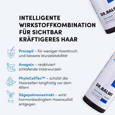 Infografik auf Deutsch für Dr. Balwi Hair Serum von shop.elithairtransplant mit Aloe Vera, Procapil, Anagain, PhytoCellTec und Sägepalmenextrakt – unterstützt Haarwachstum und -stärke; Flaschenausschnitt abgebildet.