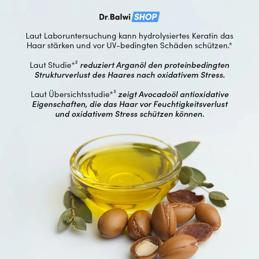 Ein Glasschälchen mit gelber Dr. Balwi Styling & Repair Creme aus dem Dr. Balwi Shop steht auf einer weißen Fläche mit Argan-Nüssen und grünen Blättern. Über der Schale stehen deutsche Haarpflegetipps für geschmeidiges Haar.