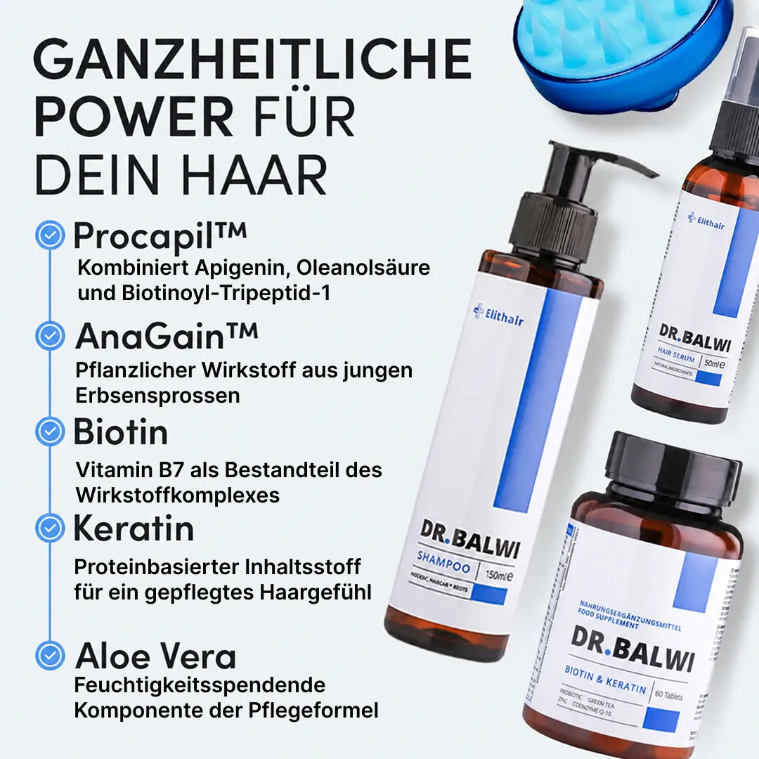 Zu sehen sind Flaschen der „Anti-Haarausfall-Pflegeserie“ von Dr. Balwi Shop sowie ein blaues Kopfhautmassagegerät. Der Begleittext hebt Inhaltsstoffe wie Procapil, AnaGain, Biotin, Keratin und Aloe Vera hervor, die für eine umfassende Haargesundheit sorgen.