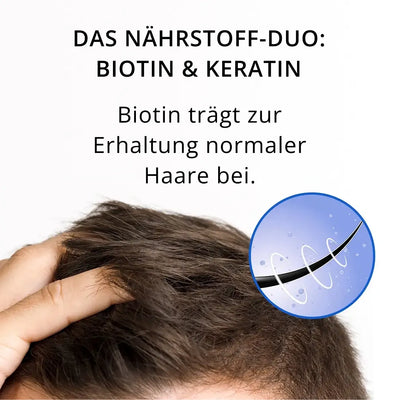 Eine Hand streicht über braunes Haar, begleitet von einem Text, der erklärt, wie Dr. Balwi Shop Biotin & Keratin-Tabletten normales Haar unterstützen, während eine eingefügte Grafik eine glänzende Haarsträhne zeigt, um ihren Beitrag zu gesundem Haarwachstum zu unterstreichen.