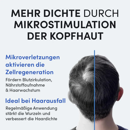 Ein Mann mit schütterem Haar von hinten. Text wirbt für den Dr. Balwi Dermaroller von Dr. Balwi Shop zur Mikrostimulation der Kopfhaut, zur Unterstützung der Zellregeneration, der Durchblutung, des Haarwachstums und der Eignung bei Haarausfall.