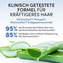 Aloe-Vera-Blätter mit Gel auf einer weißen Oberfläche. Oben wirbt ein deutscher Text für das Dr. Balwi Hair Serum aus dem Dr. Balwi Shop - klinisch getestet, um Haarausfall um 95% zu reduzieren und das Haarwachstum um 85% zu verbessern.