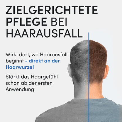 Von hinten: Mann mit schütterem Haar. Links Text: "Gezielte Haarausfall-Pflege mit Dr. Balwi Shampoo von Dr. Balwi Shop - fördert gesundes Haarwachstum direkt an der Wurzel und stärkt das Haar schon ab der ersten Anwendung.
